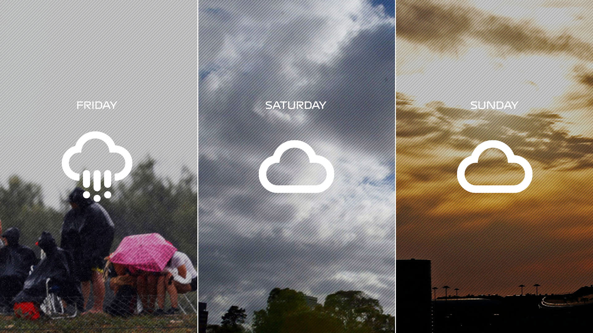 What's the weather forecast for the 2019 F1 Canadian Grand Prix in